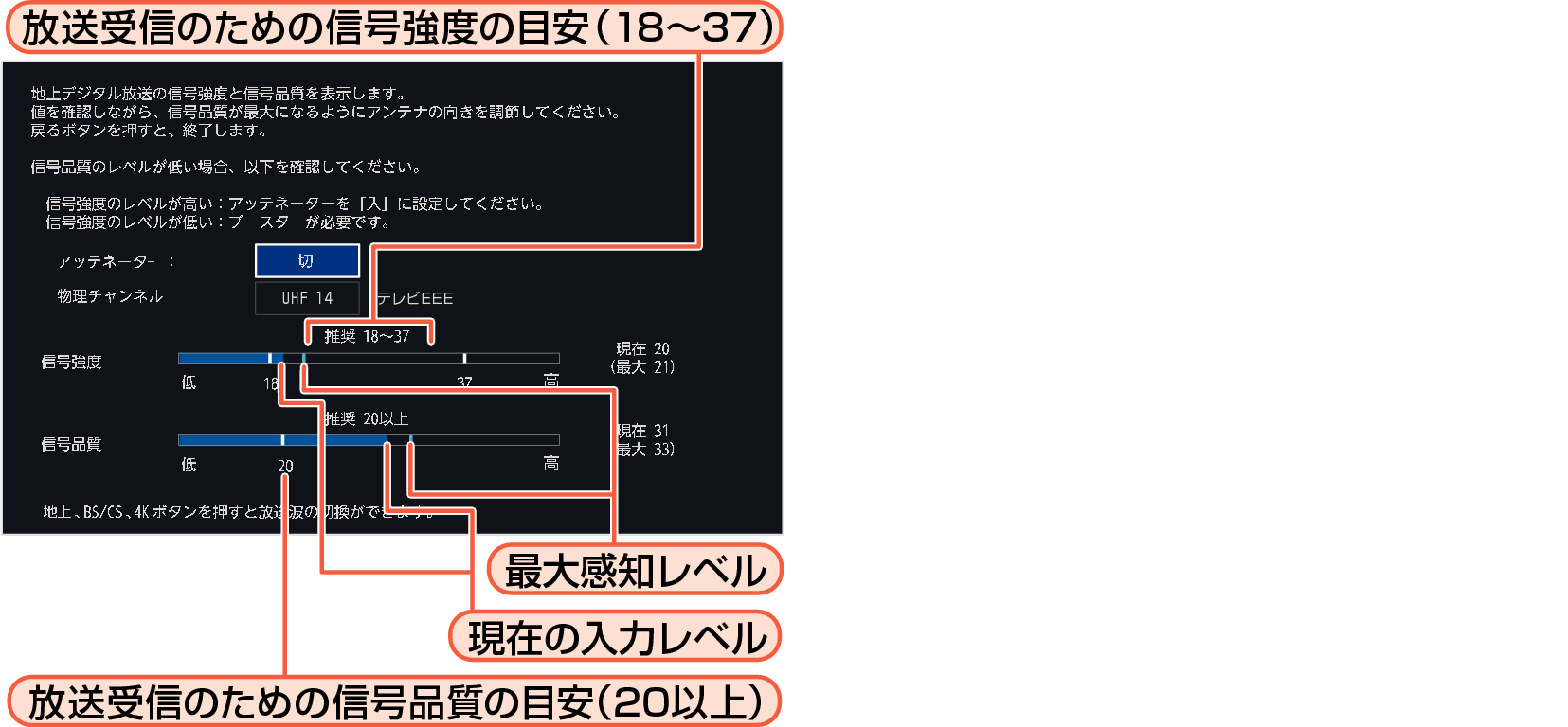 OSD_ant setting1_2_F340